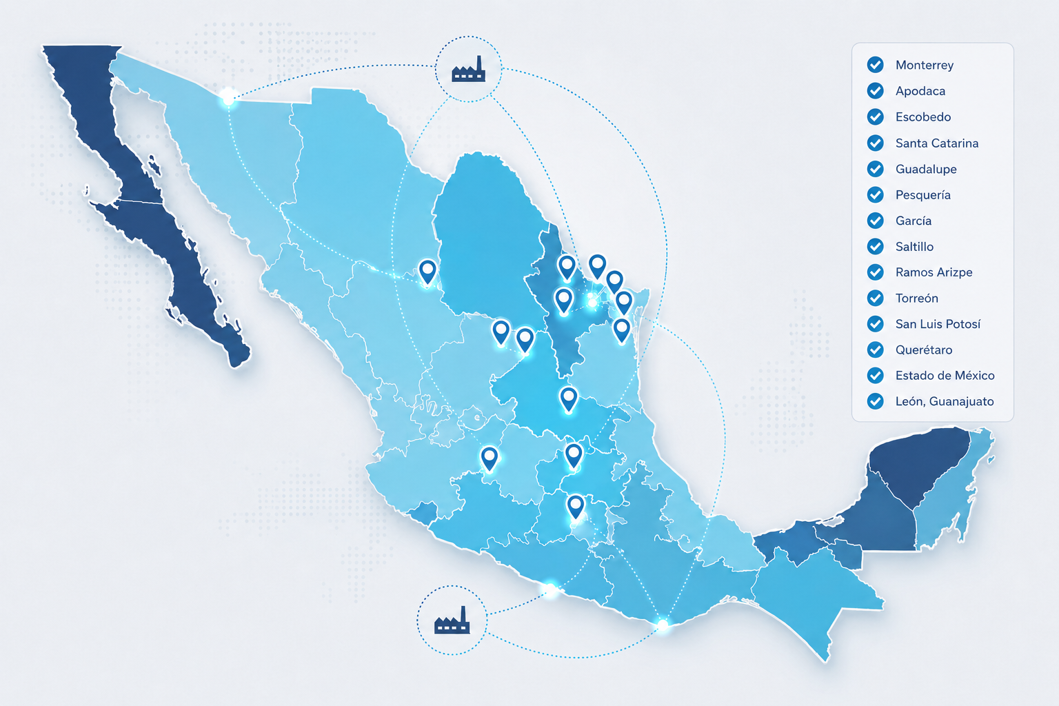 Mapa corporativo de México con cobertura industrial nacional, mostrando ubicaciones estratégicas en Monterrey, Apodaca, Escobedo, Santa Catarina, Guadalupe, Pesquería, García, Saltillo, Ramos Arizpe, Torreón, San Luis Potosí, Querétaro, Estado de México y León Guanajuato mediante puntos de localización conectados.