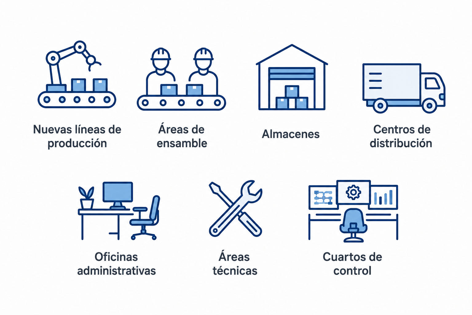 Áreas industriales para empresas en expansión con iconos de líneas de producción, ensamble, almacenes, distribución, oficinas administrativas, áreas técnicas y cuartos de control