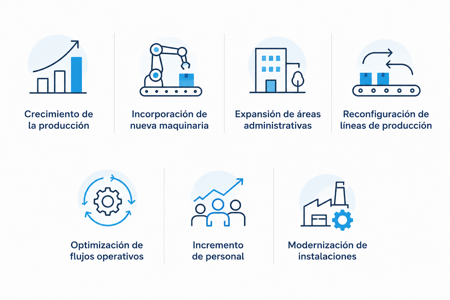 remodelacion industrial